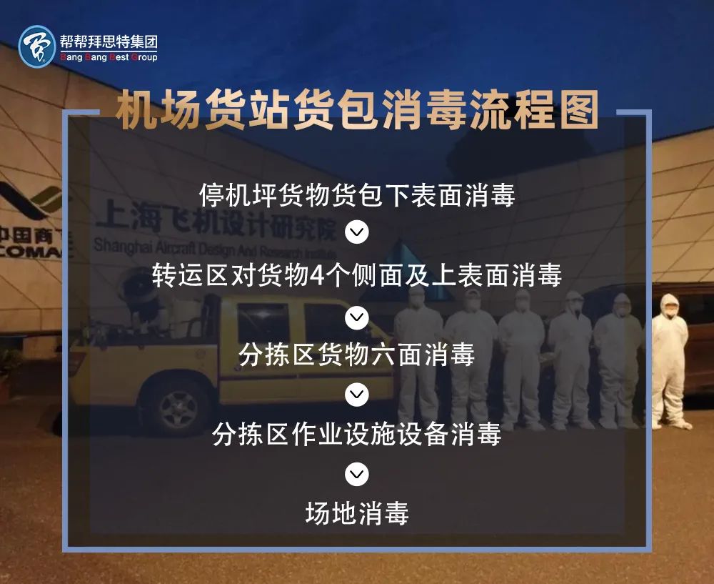 幫幫經(jīng)驗：消殺公司對機場貨站國際貨包消毒的流程全解